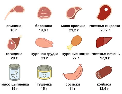 Белки в мясе криля