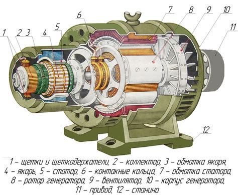 Бензиновый генератор переменного тока