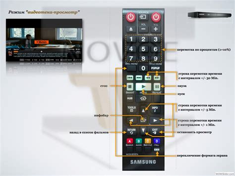 Бесплатная инструкция по установке ОКС ТВ на телевизор Samsung