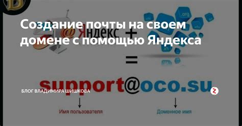 Бесплатное создание почты