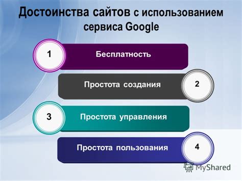 Бесплатность, надежность, простота