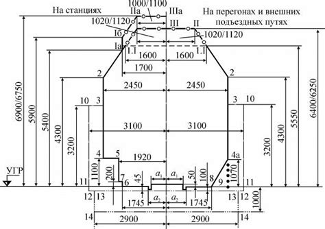 Беспроводная связь на железнодорожном пути