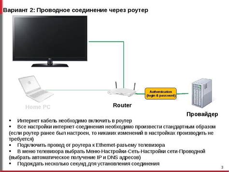 Беспроводное подключение ноутбука и телевизора через Wi-Fi