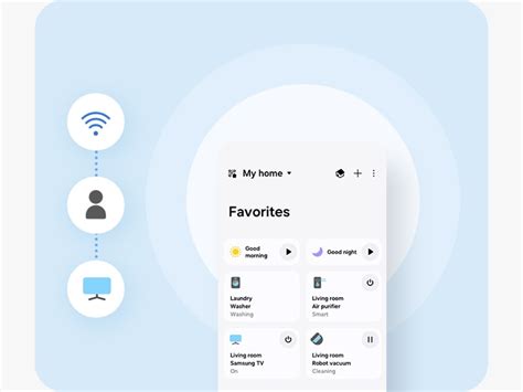 Беспроводное подключение через приложение Samsung SmartThings