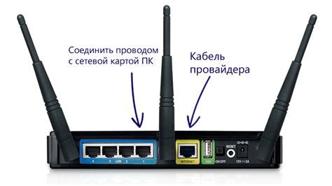 Беспроводное подключение через Wi-Fi