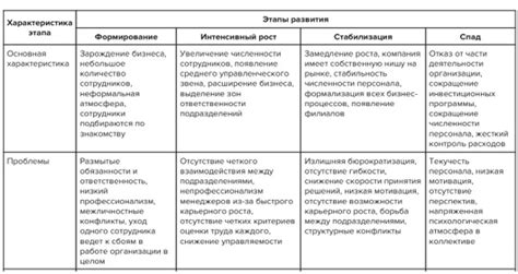 Библиотека irremote.h: основные возможности и способы управления