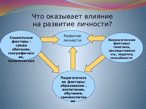 Биологические процессы и развитие личности