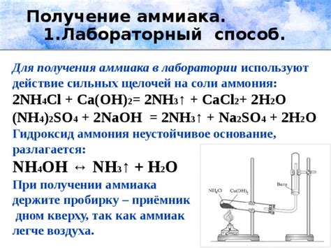 Биологическое действие аммиака в растворе