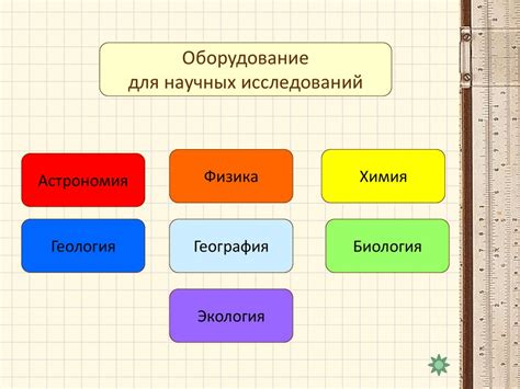 Биофизика: возможности изучения живых организмов