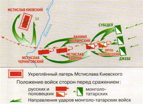 Битва на реке Калке: ход событий и военная тактика