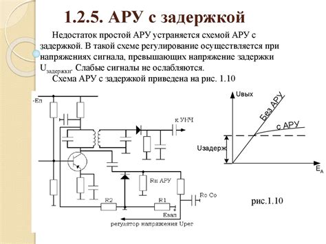 Блокатор сигналов устройства