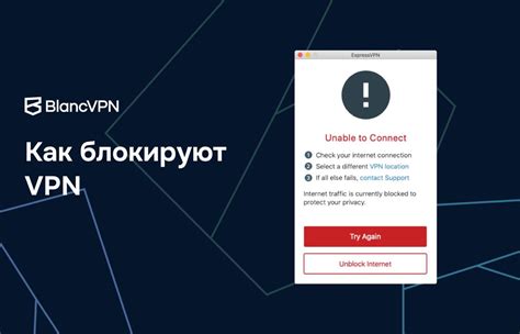 Блокировка доступа к серверу