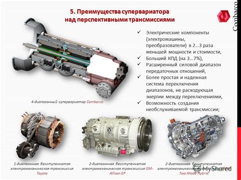 Более надежная система передачи