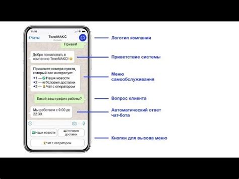 Боты и автоматические сообщения