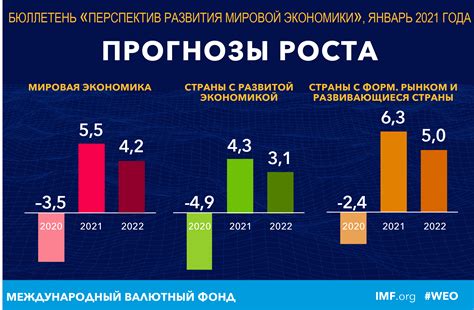 Будущее Китая: перспективы и возможные изменения в руководстве страны