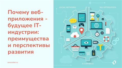 Будущее вьюрт: перспективы развития и тренды в веб-разработке