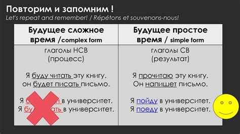 Будущее непрерывное время: конструкция и глаголы, которые его используют