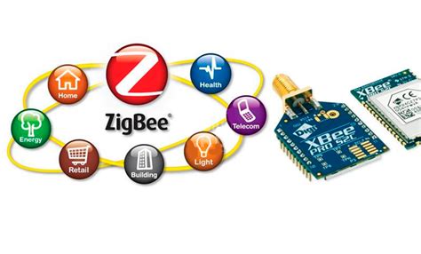 Будущее технологии Zigbee и ее развитие