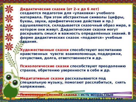 Буквы ответственности