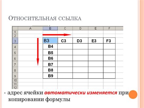 Быстрые способы конвертировать относительную ссылку в абсолютную