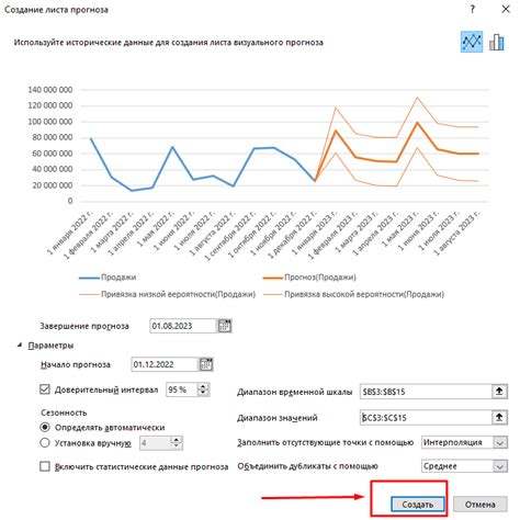 Быстрый рост данных с использованием Excel