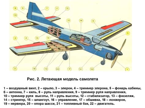 Быстрый способ создания реалистичного изображения самолета