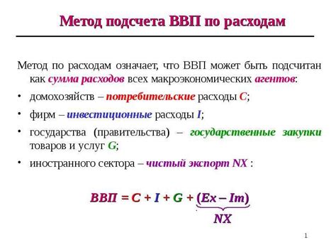 ВВП - определение по доходам