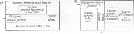 ВСА и их непрямолинейное перемещение: общие особенности