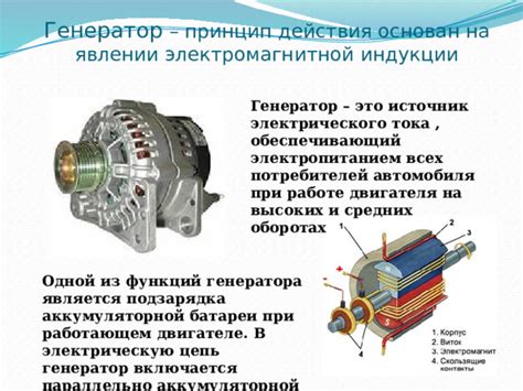 Важность батарейного блока в работе электрического двигателя