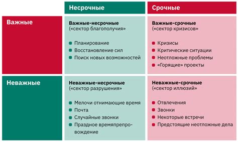 Важность времени вместе и создание специальных моментов