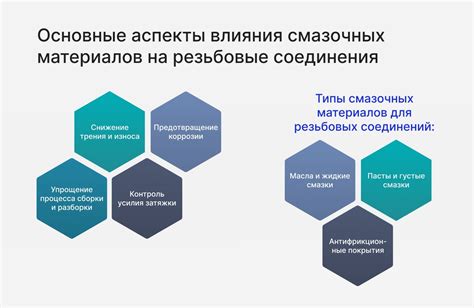 Важность выбора исходных материалов