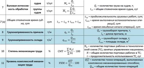 Важность выбора правильной высоты