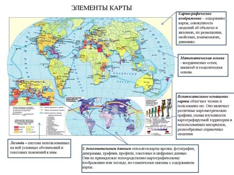 Важность географической карты