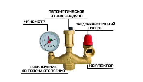 Важность группы безопасности для отопления