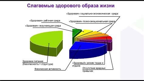 Важность здорового образа жизни для кожи без морщин