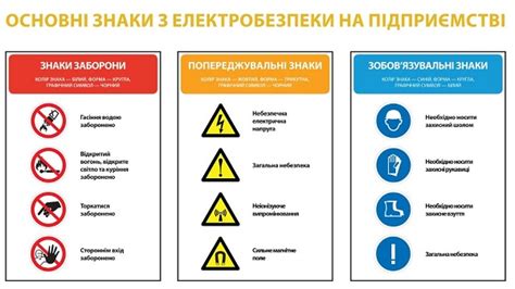 Важность инструкции