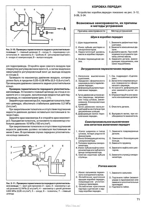 Важность инструкции по эксплуатации