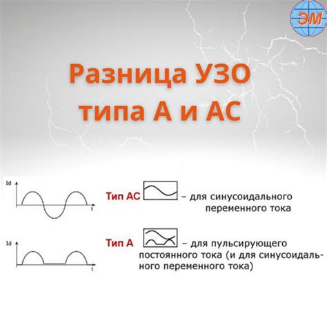 Важность использования АС in для стабильной работы электрических устройств