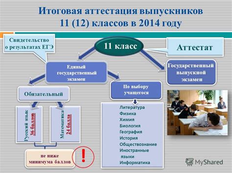 Важность итоговой аттестации в 9 классе