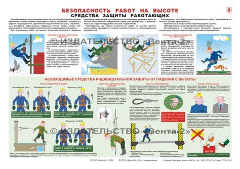 Важность и безопасность работ на высоте