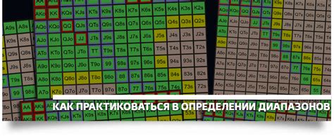 Важность и потребность в определении диапазона аккредитации