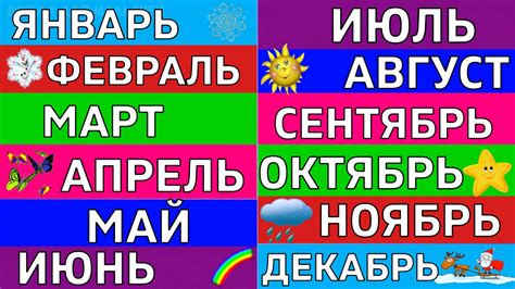 Важность каждого месяца года на практике