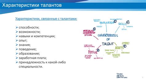 Важность квалифицированного труда