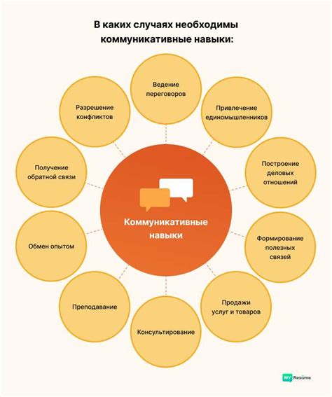 Важность коммуникативных навыков у менеджера