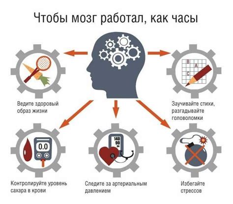 Важность контроля здоровья