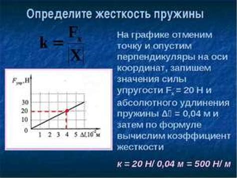 Важность коэффициента упругости при изучении механики