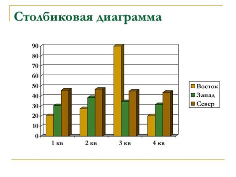 Важность метеорологического анализа