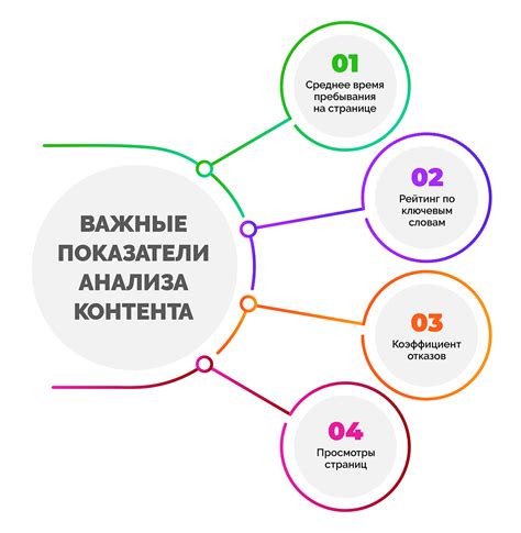 Важность обновления ИНН