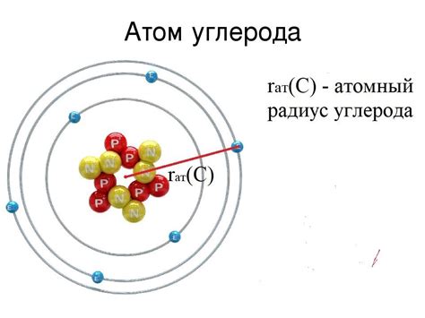 Важность определения атомного радиуса