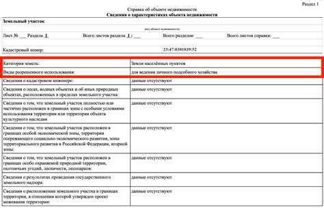 Важность определения категории